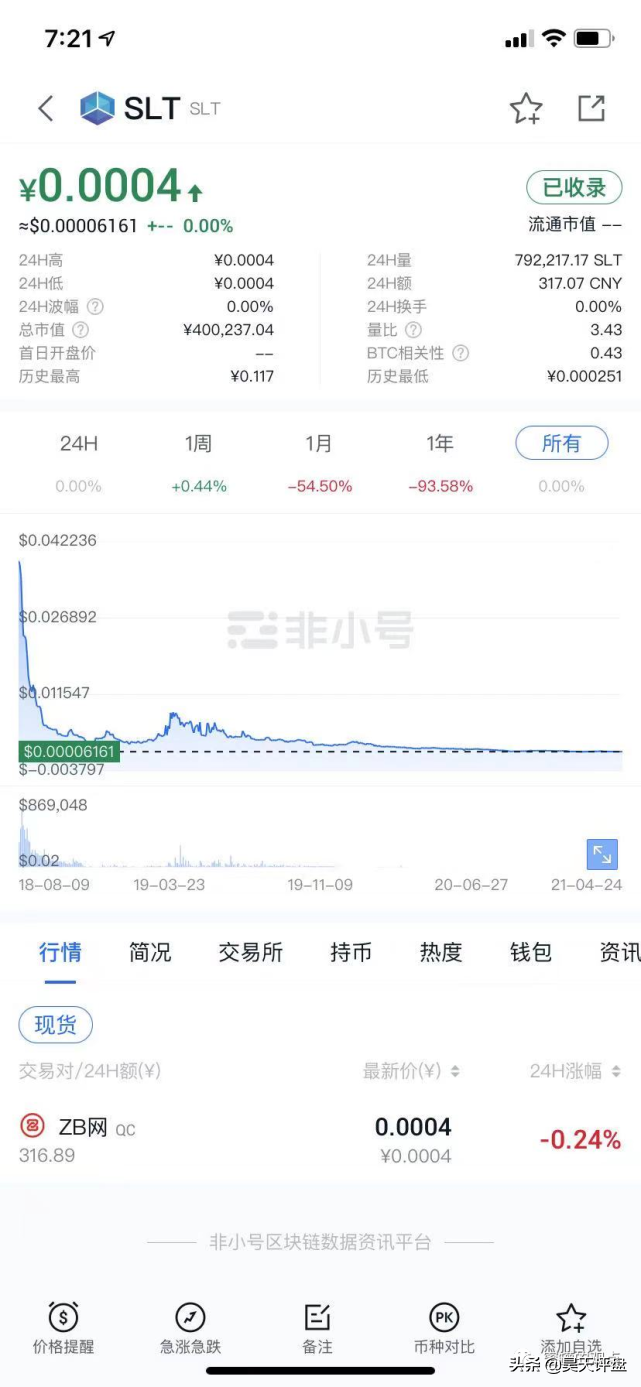 中币交易所（app官网下载） 火币资讯 第8张