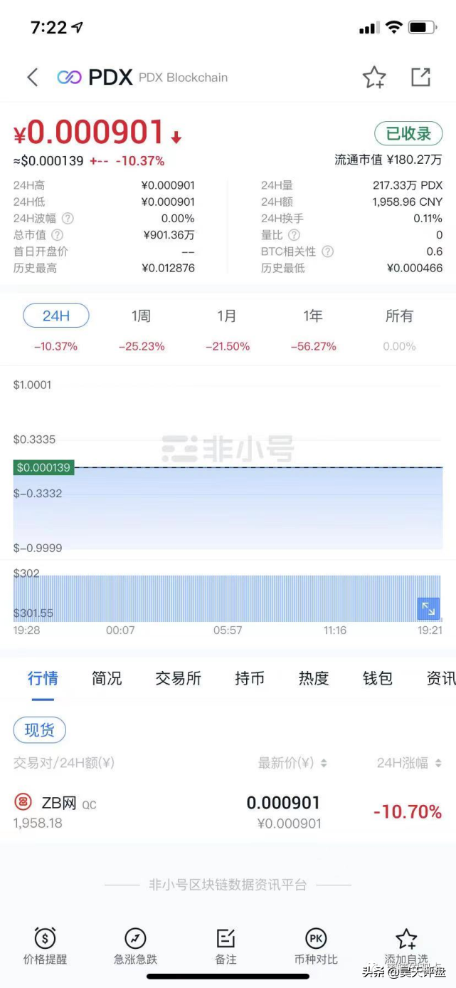 中币交易所（app官网下载） 火币资讯 第10张