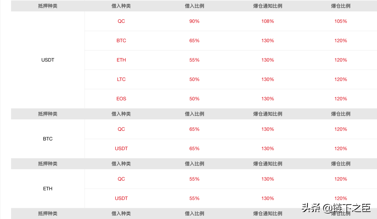 ZB官方网站（zb交易所app官网下载） 火币资讯 第2张