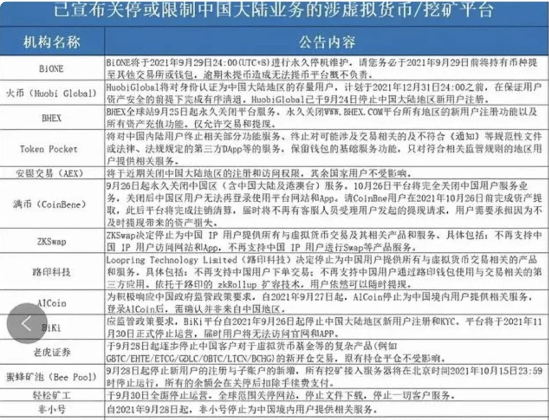 2021年fil币预估多少一枚（行情精准分析） 火币资讯 第7张