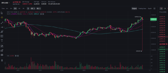 btc交易所平台排名 火币资讯 第3张