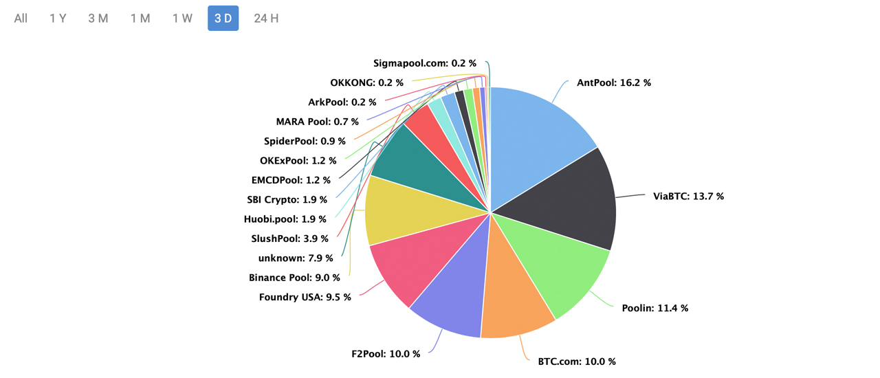 mytoken官网下载（最新链接地址） 火币资讯 第4张