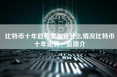 比特币十年趋势表最近什么情况比特币十年走势一览简介 火币公告